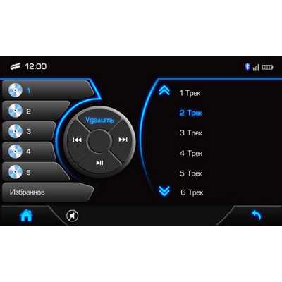 Phantom DVM-7500G iS
