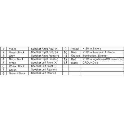ISO Переходник для NISSAN 2003+