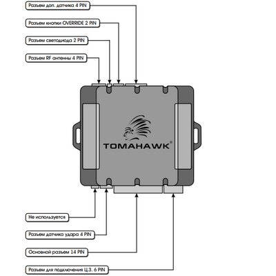 Блок Tomahawk X-3